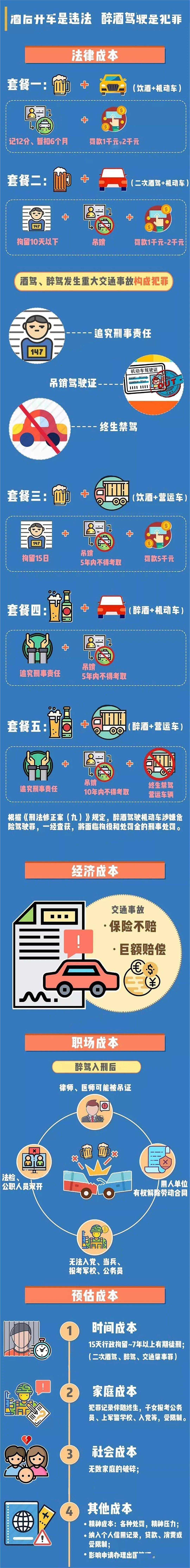 酒精測試儀數(shù)值結(jié)果代表什么，玉林一女子喝"甜甜水"出事了，當(dāng)場被……